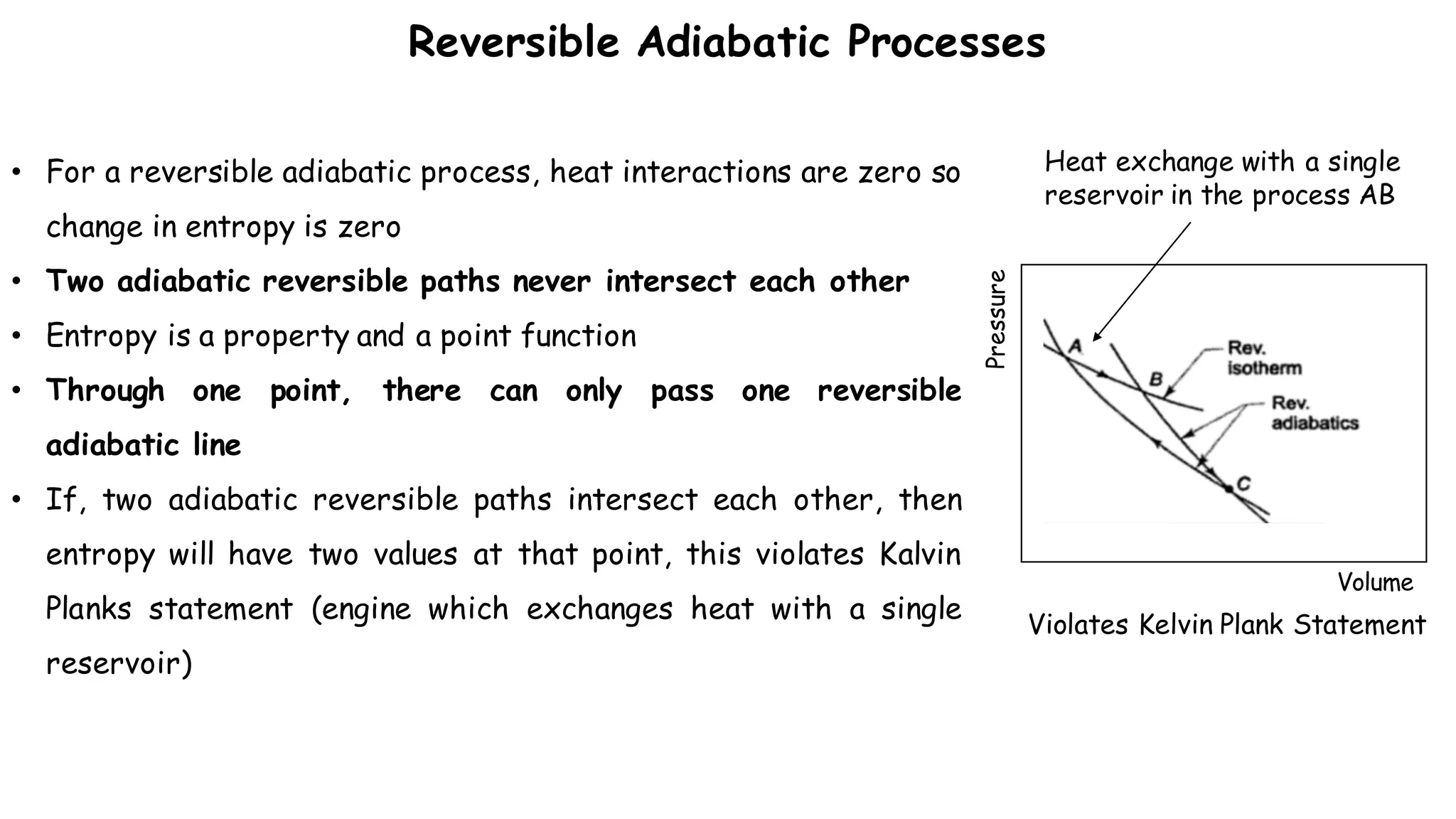 Volume
Pressure
Reversible Adiabatic Processes
Heat exchange with a single
reservoir in the process AB
Violates Kelvin Plank Statement
• For a reversible adiabatic process, heat interactions are zero so
change in entropy is zero
• Two adiabatic reversible paths never intersect each other
• Entropy is a property and a point function
• Through one point, there can only pass one reversible
adiabatic line
• If, two adiabatic reversible paths intersect each other, then
entropy will have two values at that point, this violates Kalvin
Planks statement (engine which exchanges heat with a single
reservoir)
 