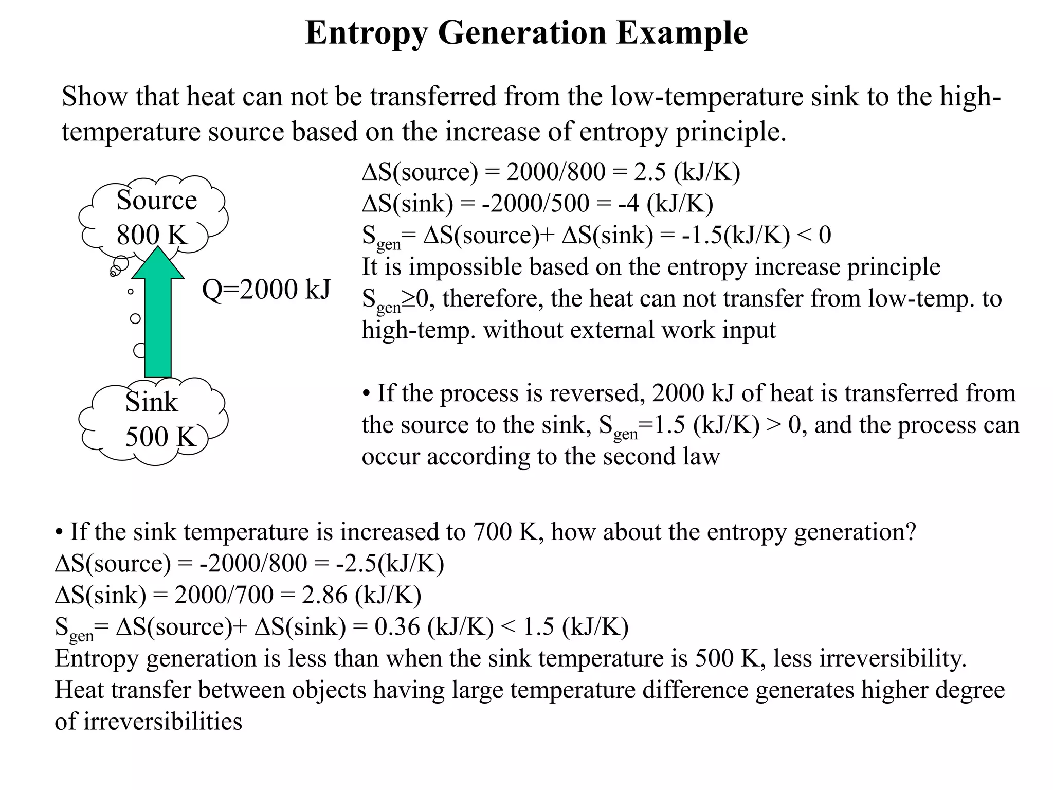 Entropy Generation Example
Show that heat can not be transferred from the low-temperature sink to the high-
temperature source based on the increase of entropy principle.
Source
800 K
Sink
500 K
Q=2000 kJ
S(source) = 2000/800 = 2.5 (kJ/K)
S(sink) = -2000/500 = -4 (kJ/K)
Sgen= S(source)+ S(sink) = -1.5(kJ/K) < 0
It is impossible based on the entropy increase principle
Sgen0, therefore, the heat can not transfer from low-temp. to
high-temp. without external work input
• If the process is reversed, 2000 kJ of heat is transferred from
the source to the sink, Sgen=1.5 (kJ/K) > 0, and the process can
occur according to the second law
• If the sink temperature is increased to 700 K, how about the entropy generation?
S(source) = -2000/800 = -2.5(kJ/K)
S(sink) = 2000/700 = 2.86 (kJ/K)
Sgen= S(source)+ S(sink) = 0.36 (kJ/K) < 1.5 (kJ/K)
Entropy generation is less than when the sink temperature is 500 K, less irreversibility.
Heat transfer between objects having large temperature difference generates higher degree
of irreversibilities
 