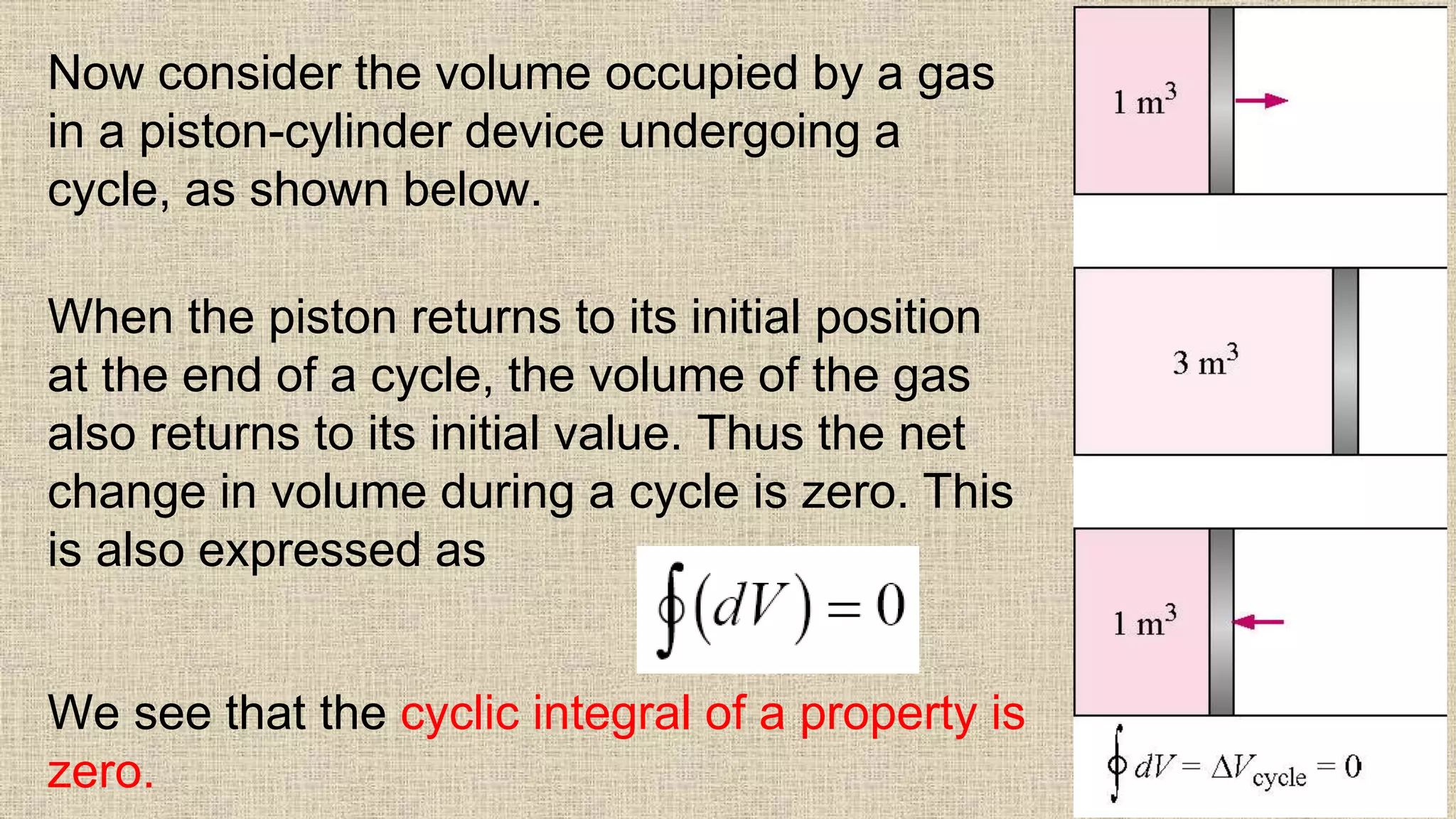 Now consider the volume occupied by a gas
in a piston-cylinder device undergoing a
cycle, as shown below.
When the piston returns to its initial position
at the end of a cycle, the volume of the gas
also returns to its initial value. Thus the net
change in volume during a cycle is zero. This
is also expressed as
We see that the cyclic integral of a property is
zero. 27
 