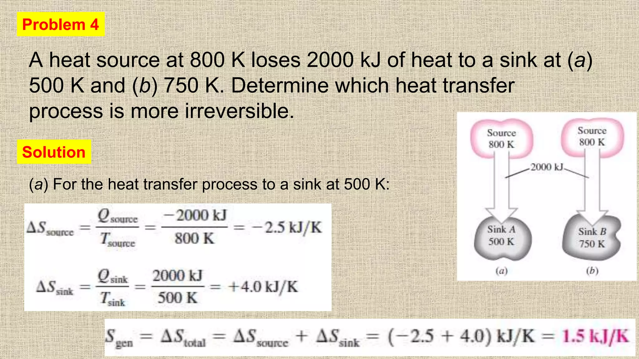 A heat source at 800 K loses 2000 kJ of heat to a sink at (a)
500 K and (b) 750 K. Determine which heat transfer
process is more irreversible.
40
Problem 4
Solution
(a) For the heat transfer process to a sink at 500 K:
 