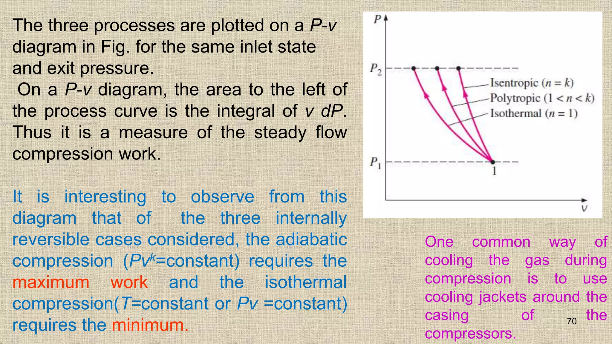 70
The three processes are plotted on a P-v
diagram in Fig. for the same inlet state
and exit pressure.
On a P-v diagram, the area to the left of
the process curve is the integral of v dP.
Thus it is a measure of the steady flow
compression work.
It is interesting to observe from this
diagram that of the three internally
reversible cases considered, the adiabatic
compression (Pvk=constant) requires the
maximum work and the isothermal
compression(T=constant or Pv =constant)
requires the minimum.
One common way of
cooling the gas during
compression is to use
cooling jackets around the
casing of the
compressors.
 