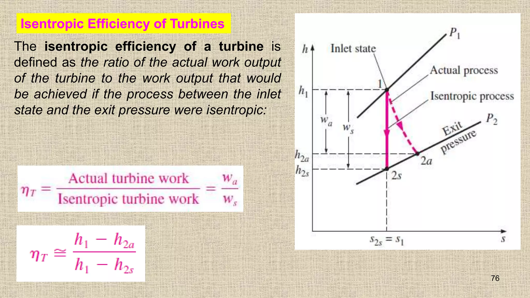 76
Isentropic Efficiency of Turbines
The isentropic efficiency of a turbine is
defined as the ratio of the actual work output
of the turbine to the work output that would
be achieved if the process between the inlet
state and the exit pressure were isentropic:
 