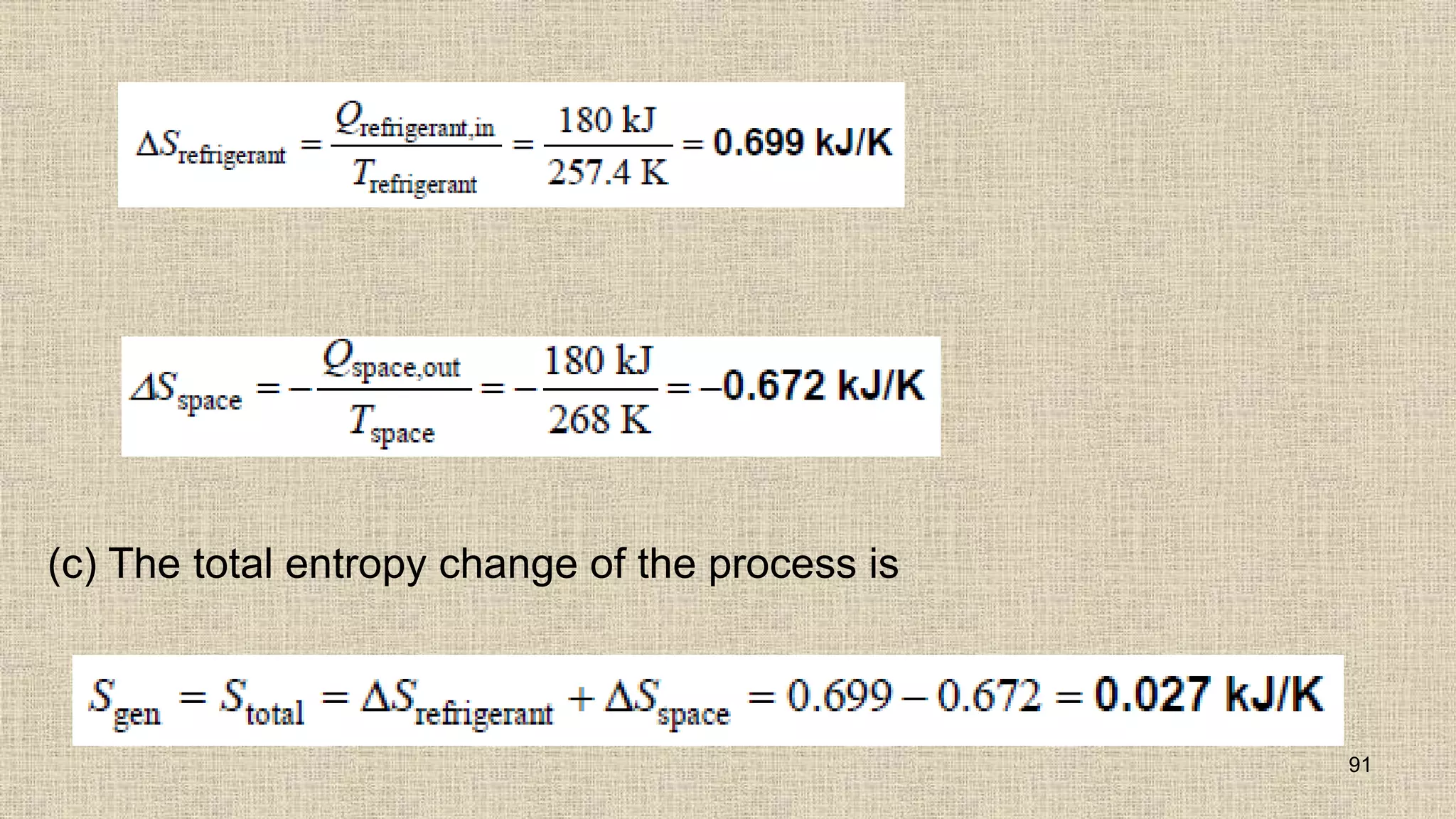 91
(c) The total entropy change of the process is
 
