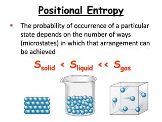 Positional Entropy
 The probability of occurrence of a particular
state depends on the number of ways
(microstates) in which that arrangement can
be achieved
Ssolid < Sliquid << Sgas
 