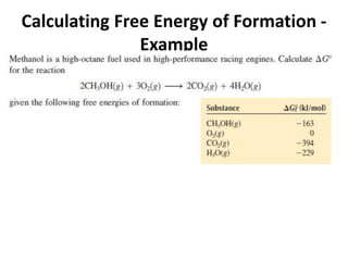 Calculating Free Energy of Formation -
Example
 