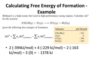 Calculating Free Energy of Formation -
Example
• 2 (-394kJ/mol) + 4 (-229 kJ/mol) – 2 (-163
kJ/mol) – 3 (0) = - 1378 kJ
0 0 0
(products) (reactants)
p f r f
G n G n G
    
 
 