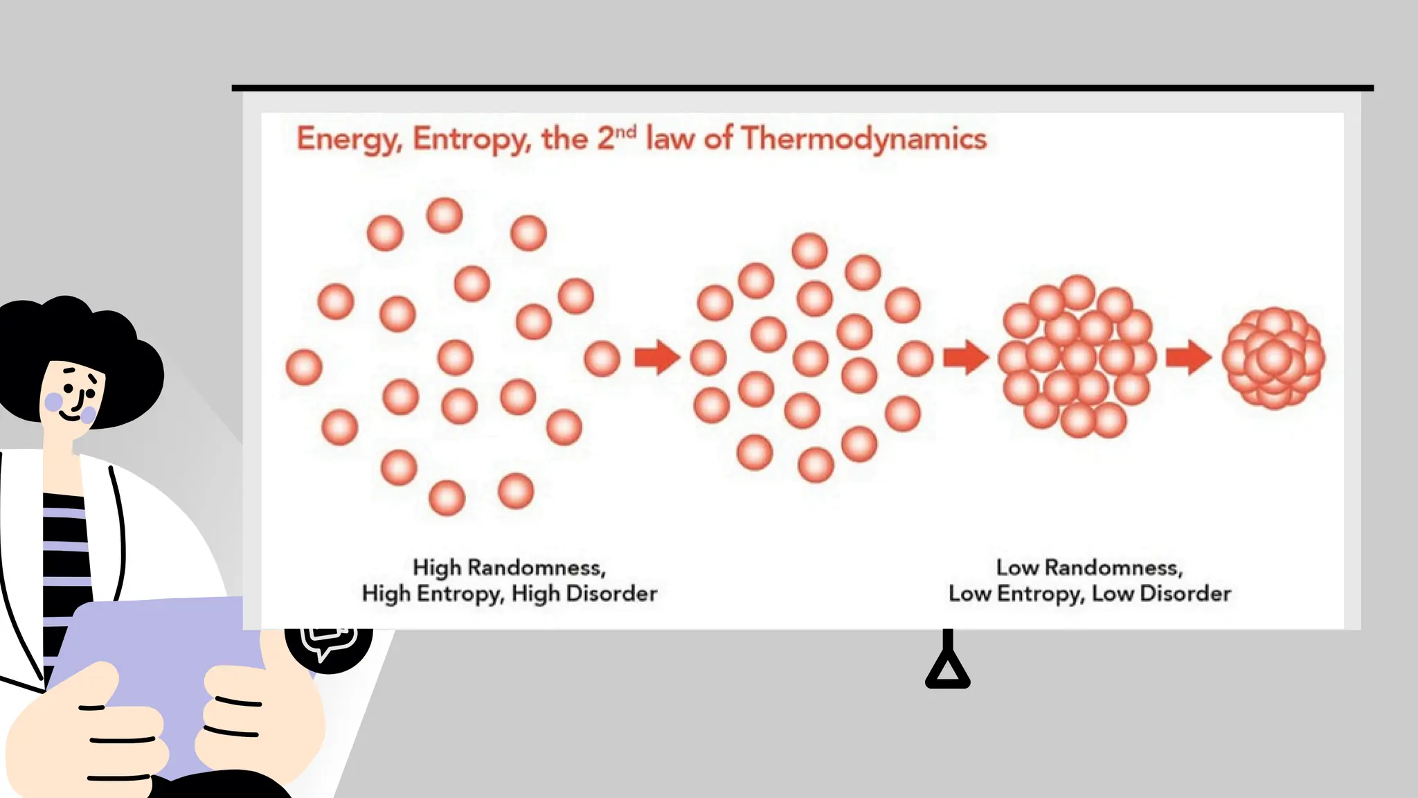 Simple presentation about entropy and its basics.pdf