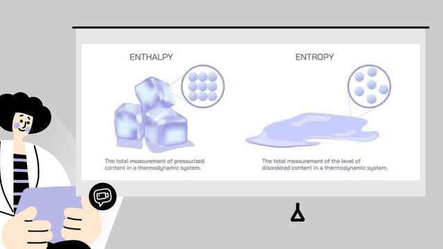Simple presentation about entropy and its basics.pdf