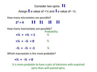 Consider two spins.
Assign a value of +½ and a value of –½.
How many microstates are possible?
How many macrostates are possible?
Which macrostate is the most probable?
22 = 4
+½ + +½ = 1
+½ + -½ = 0
-½ + -½ = -1
Probability
¼
¼
½
+½ + -½ = 0
It is more probable to have a pair of electrons with unpaired
spins than with paired spins.
 