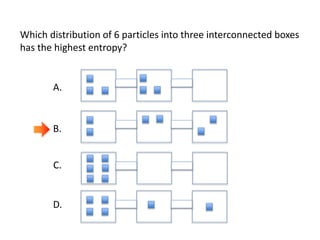 Which distribution of 6 particles into three interconnected boxes
has the highest entropy?
A.
B.
C.
D.
 