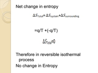 Entropy n process | PPTX