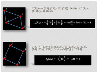 )𝐺(𝑋3 ={e, (13), (24), (13) (24)}. Orbits of )𝐺(𝑋3 :
{1, 3},{2, 4}. Hence,
G(𝑋4)= {(1234), (13), (24), (13) (24), (12) (34),
(14) (23) (1432)}. Orbits of G(𝑋4): {1,2,3,4}
•
𝑰 𝒈(𝑿 𝟑) = −(
𝟐
𝟒
𝒍𝒅
𝟐
𝟒
+
𝟐
𝟒
𝒍𝒅
𝟐
𝟒
) = −𝒍𝒅
𝟐
𝟒
= 𝒍𝒅𝟒 − 𝒍𝒅𝟐 = 𝟏
𝑰 𝒈(𝑿 𝟒) = −(
𝟒
𝟒
𝒍𝒅
𝟒
𝟒
) = −𝒍𝒅𝟏 = 𝟎
 