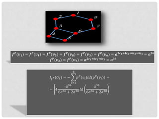 𝒇 𝑷
(𝒗 𝟏) = 𝒇 𝑷
(𝒗 𝟒) = 𝒇 𝑷
(𝒗 𝟓) = 𝒇 𝑷
(𝒗 𝟖) = 𝒇 𝑷
(𝒗 𝟑) = 𝒇 𝑷
(𝒗 𝟔) = 𝒂 𝟐𝒄 𝟏+𝟒𝒄 𝟐+𝟔𝒄 𝟑+𝟒𝒄 𝟒 = 𝒂 𝟑𝟔
𝒇 𝑷
(𝒗 𝟐) = 𝒇 𝑷
(𝒗 𝟕) = 𝒂 𝟐𝒄 𝟏+𝟔𝒄 𝟐+𝟔𝒄 𝟑 = 𝒂 𝟑𝟖
𝐼 𝑓 𝑃(𝐺1) = −
𝑖=1
8
)𝑝 𝑃
(𝑣𝑖)𝑙𝑑(𝑝 𝑃
(𝑣𝑖) =
= 4
𝑎36
6𝑎36 + 2𝑎38
𝑙𝑑
𝑎36
6𝑎36 + 2𝑎38
 