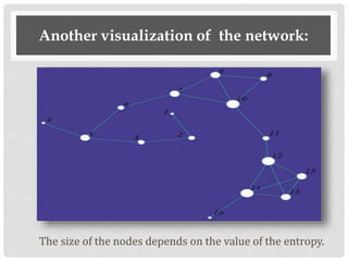 Another visualization of the network:
The size of the nodes depends on the value of the entropy.
 