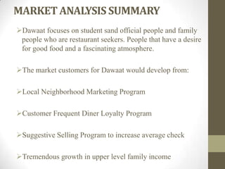 MARKET ANALYSIS SUMMARY
Dawaat focuses on student sand official people and family
people who are restaurant seekers. People that have a desire
for good food and a fascinating atmosphere.
The market customers for Dawaat would develop from:
Local Neighborhood Marketing Program
Customer Frequent Diner Loyalty Program
Suggestive Selling Program to increase average check
Tremendous growth in upper level family income
 