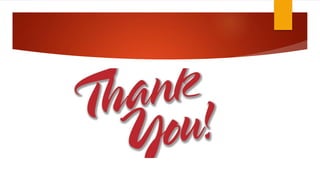 Entrpreneur chandra shekhar ghosh