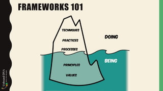 FRAMEWORKS 101
 