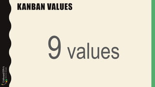 KANBAN VALUES
9 values
 