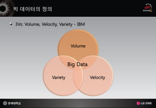 3Vs: Volume, Velocity, Variety - IBM




                              Volume



                             Big Data

                   Variety              Velocity
 