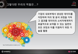 기업의 내외부에서 생성된 데이터를
                                          저장하며 처리 및 분석 과정을 거쳐
                                          그 결과를 데이터의 소비자에게까지
                                          효율적으로 보여줄 수 있는 일련의
                                          모든 과정과 이를 지원하기 위한 기
                                          술을 활용




http://fireflyfoundation.wordpress.com/
 