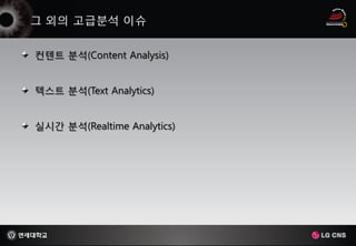 컨텐트 분석(Content Analysis)


텍스트 분석(Text Analytics)


실시간 분석(Realtime Analytics)
 