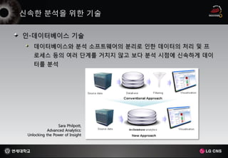 인-데이터베이스 기술
   데이터베이스와 분석 소프트웨어의 분리로 인한 데이터의 처리 및 프
   로세스 등의 여러 단계를 거치지 않고 보다 분석 시점에 신속하게 데이
   터를 분석




                Sara Philpott,
           Advanced Analytics:
Unlocking the Power of Insight
 