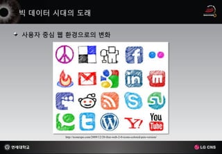 사용자 중심 웹 환경으로의 변화




        http://iconexpo.com/2009/12/20-free-web-2-0-icons-colored-pen-version/
 