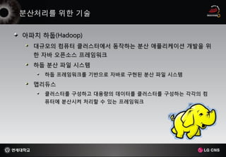 아파치 하둡(Hadoop)
  대규모의 컴퓨터 클러스터에서 동작하는 분산 애플리케이션 개발을 위
  한 자바 오픈소스 프레임워크
  하둡 분산 파일 시스템
     하둡 프레임워크를 기반으로 자바로 구현된 분산 파일 시스템
  맵리듀스
     클러스터를 구성하고 대용량의 데이터를 클러스터를 구성하는 각각의 컴
     퓨터에 분산시켜 처리할 수 있는 프레임워크
 