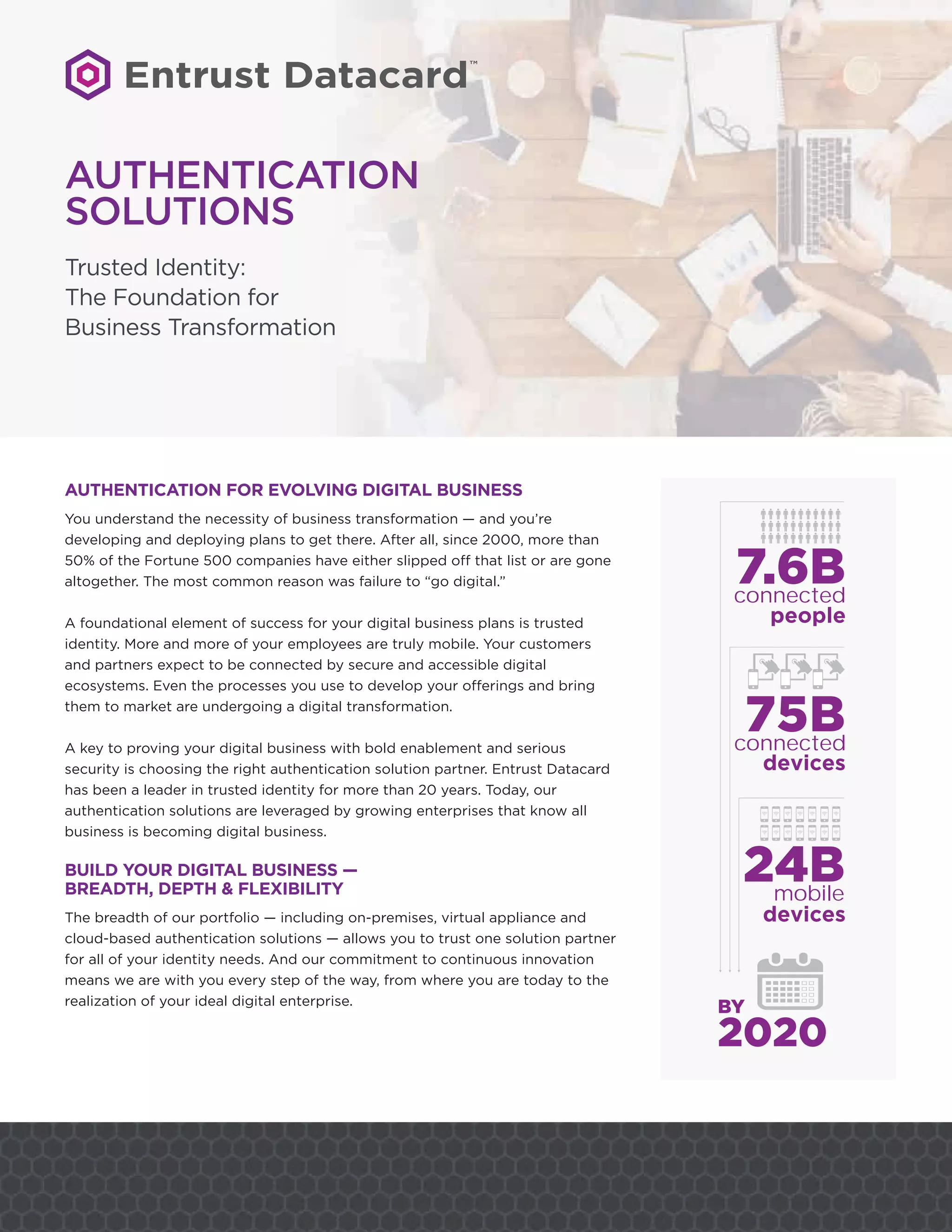 Is Your Website Vulnerable? Ecs/Mce Authentication Solutions - 0jyp6nn