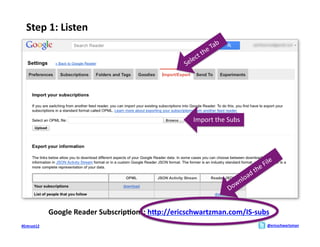 Step	
  1:	
  Listen	
  




                                                                    Import	
  the	
  Subs	
  




                 Google	
  Reader	
  Subscrip>ons:	
  hYp://ericschwartzman.com/IS-­‐subs	
  	
  
#Entrust12	
                                                                                    @ericschwartzman	
  
 