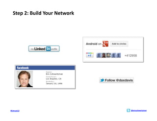 Step	
  2:	
  Build	
  Your	
  Network	
  




#Entrust12	
                                    @ericschwartzman	
  
 