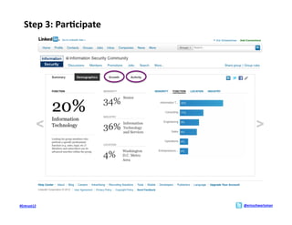 Step	
  3:	
  Par>cipate	
  




#Entrust12	
                      @ericschwartzman	
  
 