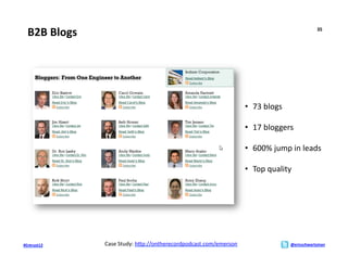 B2B	
  Blogs	
                                                                                                         35	
  




                                                                                      •  73	
  blogs	
  

                                                                                      •  17	
  bloggers	
  

                                                                                      •  600%	
  jump	
  in	
  leads	
  

                                                                                      •  Top	
  quality	
  




#Entrust12	
         Case	
  Study:	
  hMp://ontherecordpodcast.com/emerson	
  	
                          @ericschwartzman	
  
 