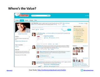 Where’s	
  the	
  Value?	
  




#Entrust12	
           Case	
  Study:	
  hMp://ontherecordpodcast.com/chaMer	
  	
     @ericschwartzman	
  
 