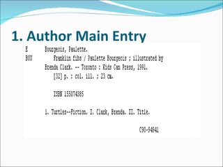 1. Author Main Entry   