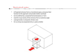 PAGE: 01-01
• A Projected entrance forms a transitional space, announce their
function to the approach and provide shelter overhead
• Can be defined by a projected horizontal plane or form
• Used for visual clarity of the entrance from an extreme angle
• used generally in composite climatic zone
• For car drop-out projected entry is used as shelter
Projected entry
 
