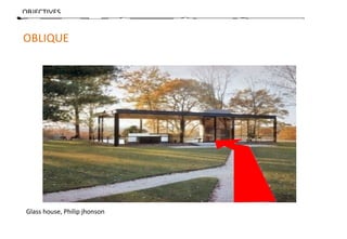 Glass house, Philip jhonson
OBJECTIVES
OBLIQUE
 