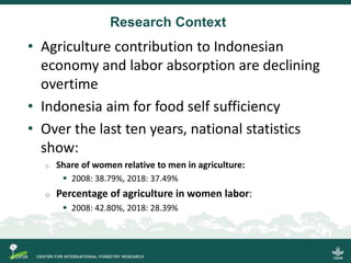 Scrutinizing the 'feminization of agriculture' hypothesis: Trajectories of labor force participation in agriculture in Indonesia