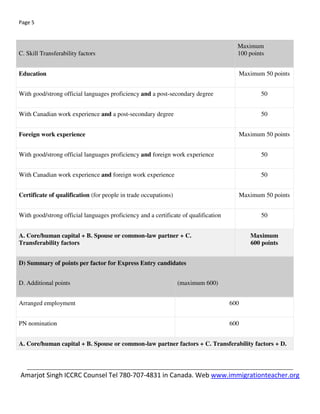 Express Entry | PDF