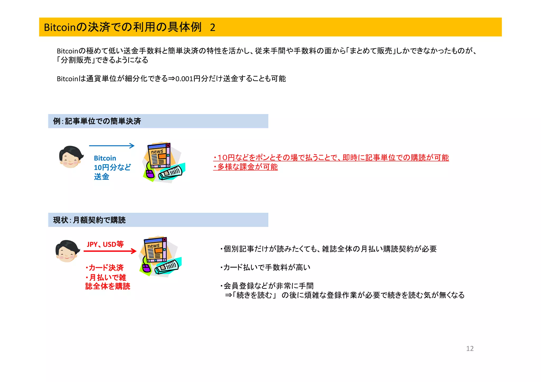 Bitcoinの決済での利用の具体例 2
Bitcoinの極めて低い送金手数料と簡単決済の特性を活かし、従来手間や手数料の面から「まとめて販売」しかできなかったものが、
「分割販売」できるようになる
Bitcoinは通貨単位が細分化できる⇒0.001円分だけ送金することも可能

例：記事単位での簡単決済

Bitcoin
10円分など
円分など
送金

・１０円などをポンとその場で払うことで、即時に記事単位での購読が可能
・多様な課金が可能

現状：月額契約で購読
現状：月額契約で購読
JPY、USD等
、
等
・個別記事だけが読みたくても、雑誌全体の月払い購読契約が必要
・カード決済
・月払いで雑
誌全体を購読

・カード払いで手数料が高い
・会員登録などが非常に手間
⇒「続きを読む」 の後に煩雑な登録作業が必要で続きを読む気が無くなる

12

 