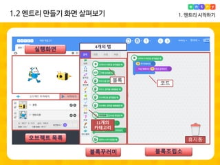 11개의
카테고리
블록
코드
블록꾸러미 블록조립소
4개의 탭
휴지통
1.2 엔트리 만들기 화면 살펴보기 1. 엔트리 시작하기
오브젝트 목록
실행화면
 
