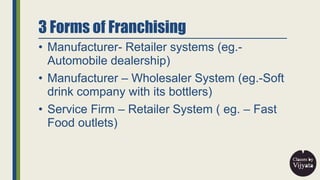 3 Forms of Franchising
• Manufacturer- Retailer systems (eg.-
Automobile dealership)
• Manufacturer – Wholesaler System (e...