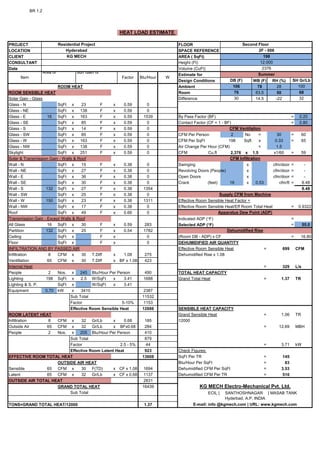 BR 1.2
PROJECT FLOOR
LOCATION SPACE REFERENCE
CLIENT AREA ( SqFt)
CONSULTANT Height (Ft)
Date Volume (CuFt)
Estimate for
Design Conditions WB (F) RH (%)
ROOM HEAT Ambient 78 28
ROOM SENSIBLE HEAT Room 63.5 50
Solar Gain - Glass Difference 14.5 -22
Glass - N SqFt x 23 F x 0.59 0
Glass - NE SqFt x 138 F x 0.59 0
Glass - E 16 SqFt x 163 F x 0.59 1539 By Pass Factor (BF) = 0.20
Glass - SE SqFt x 85 F x 0.59 0 Contact Factor (CF = 1 - BF) = 0.80
Glass - S SqFt x 14 F x 0.59 0
Glass - SW SqFt x 85 F x 0.59 0 CFM Per Person 2 No = 30 = 60
Glass - W SqFt x 163 F x 0.59 0 CFM Per SqFt 198 Sqft x 0.33 = 65
Glass - NW SqFt x 138 F x 0.59 0 Air Change Per Hour (CFM) = 1.5
Skylight SqFt x 251 F x 0.59 0 CFM Cu.ft 2,376 x 1.5 x1/60 = 59
Solar & Transmission Gain - Walls & Roof
Wall - N SqFt x 15 F x 0.38 0 Swinging x cfm/door = -
Wall - NE SqFt x 27 F x 0.38 0 Revolving Doors (People) x cfm/door = -
Wall - E SqFt x 36 F x 0.38 0 Open Doors x cfm/door = -
Wall - SE SqFt x 30 F x 0.38 0 Crack (feet) 16 x 0.53 cfm/ft = 8.48
Wall - S 132 SqFt x 27 F x 0.38 1354 8.48
Wall - SW SqFt x 25 F x 0.38 0
Wall - W 150 SqFt x 23 F x 0.38 1311 Effective Room Sensible Heat Factor =
Wall - NW SqFt x 17 F x 0.38 0 Effective Room Sensible Heat/Eff Room Total Heat = 0.9322
Roof SqFt x 49 F x 0.66 0
Transmission Gain - Except Walls & Roof Indicated ADP (F) =
All Glass 16 SqFt x 30 F x 0.59 283 Selected ADP (F) = 55.0
Partition 132 SqFt x 25 F x 0.54 1782
Ceiling SqFt x F x 0 (Room DB - ADP) x CF = 16.80
Floor SqFt x F x 0 DEHUMIDIFIED AIR QUANTITY
INFILTRATION AND BY PASSED AIR Effective Room Sensible Heat = 699 CFM
Infiltration 8 CFM x 30 T.Diff x 1.08 275 Dehumidified Rise x 1.08
Ventillation 65 CFM x 30 T.Diff x BF x 1.08 423
Internal Heat = 329 L/s
People 2 Nos. x 245 Btu/Hour Per Person 490 TOTAL HEAT CAPACITY
Lighting 198 SqFt x 2.5 W/SqFt x 3.41 1688 Grand Total Heat = 1.37 TR
Lighting & S. P. SqFt x W/SqFt x 3.41
Equipment 0.70 kW x 3410 2387
Sub Total 11532
Factor 5-10% 1153
Effective Room Sensible Heat 12686 SENSIBLE HEAT CAPACITY
ROOM LATENT HEAT Grand Sensible Heat = 1.06 TR
Infiltration 8 CFM x 32 Gr/Lb x 0.68 185 12000
Outside Air 65 CFM x 32 Gr/Lb x BFx0.68 284 = 12.69 MBH
People 2 Nos. x 205 Btu/Hour Per Person 410
Sub Total 879
Factor 2.5 - 5% 44 = 3.71 kW
Effective Room Latent Heat 923 Check Figures:
EFFECTIVE ROOM TOTAL HEAT 13608 SqFt Per TR = 145
OUTSIDE AIR HEAT Btu/Hour Per SqFt = 83
Sensible 65 CFM x 30 F(TD) x CF x 1.08 1694 Dehumidified CFM Per SqFt = 3.53
Latent 65 CFM x 32 Gr/Lb x CF x 0.68 1137 Dehumidified CFM Per TR = 510
OUTSIDE AIR TOTAL HEAT 2831
GRAND TOTAL HEAT 16439
Sub Total ECIL |
TONS=GRAND TOTAL HEAT/12000 1.37
HEAT LOAD ESTIMATE
Residential Project Second Floor
Hyderabad 2F - 006
KG MECH 198
12.000
2376
Item
Area or Sun Gain or
Factor Btu/Hour W
Summer
DB (F) SH Gr/Lb
106 100
76 68
30 32
CFM Ventilation
CFM Infiltration
Supply CFM from Machine
E-mail: info @kgmech.com | URL: www.kgmech.com
Apparatus Dew Point (ADP)
Dehumidified Rise
KG MECH Electro-Mechanical Pvt. Ltd.
SANTHOSHNAGAR | MASAB TANK
Hyderbad, A.P, INDIA
 