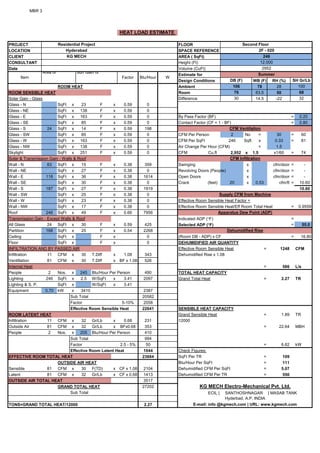 MBR 3
PROJECT FLOOR
LOCATION SPACE REFERENCE
CLIENT AREA ( SqFt)
CONSULTANT Height (Ft)
Date Volume (CuFt)
Estimate for
Design Conditions WB (F) RH (%)
ROOM HEAT Ambient 78 28
ROOM SENSIBLE HEAT Room 63.5 50
Solar Gain - Glass Difference 14.5 -22
Glass - N SqFt x 23 F x 0.59 0
Glass - NE SqFt x 138 F x 0.59 0
Glass - E SqFt x 163 F x 0.59 0 By Pass Factor (BF) = 0.20
Glass - SE SqFt x 85 F x 0.59 0 Contact Factor (CF = 1 - BF) = 0.80
Glass - S 24 SqFt x 14 F x 0.59 198
Glass - SW SqFt x 85 F x 0.59 0 CFM Per Person 2 No = 30 = 60
Glass - W SqFt x 163 F x 0.59 0 CFM Per SqFt 246 Sqft x 0.33 = 81
Glass - NW SqFt x 138 F x 0.59 0 Air Change Per Hour (CFM) = 1.5
Skylight SqFt x 251 F x 0.59 0 CFM Cu.ft 2,952 x 1.5 x1/60 = 74
Solar & Transmission Gain - Walls & Roof
Wall - N 63 SqFt x 15 F x 0.38 359 Swinging x cfm/door = -
Wall - NE SqFt x 27 F x 0.38 0 Revolving Doors (People) x cfm/door = -
Wall - E 118 SqFt x 36 F x 0.38 1614 Open Doors x cfm/door = -
Wall - SE SqFt x 30 F x 0.38 0 Crack (feet) 20 x 0.53 cfm/ft = 10.60
Wall - S 187 SqFt x 27 F x 0.38 1919 10.60
Wall - SW SqFt x 25 F x 0.38 0
Wall - W SqFt x 23 F x 0.38 0 Effective Room Sensible Heat Factor =
Wall - NW SqFt x 17 F x 0.38 0 Effective Room Sensible Heat/Eff Room Total Heat = 0.9559
Roof 246 SqFt x 49 F x 0.66 7956
Transmission Gain - Except Walls & Roof Indicated ADP (F) =
All Glass 24 SqFt x 30 F x 0.59 425 Selected ADP (F) = 55.0
Partition 168 SqFt x 25 F x 0.54 2268
Ceiling SqFt x F x 0 (Room DB - ADP) x CF = 16.80
Floor SqFt x F x 0 DEHUMIDIFIED AIR QUANTITY
INFILTRATION AND BY PASSED AIR Effective Room Sensible Heat = 1248 CFM
Infiltration 11 CFM x 30 T.Diff x 1.08 343 Dehumidified Rise x 1.08
Ventillation 81 CFM x 30 T.Diff x BF x 1.08 526
Internal Heat = 586 L/s
People 2 Nos. x 245 Btu/Hour Per Person 490 TOTAL HEAT CAPACITY
Lighting 246 SqFt x 2.5 W/SqFt x 3.41 2097 Grand Total Heat = 2.27 TR
Lighting & S. P. SqFt x W/SqFt x 3.41
Equipment 0.70 kW x 3410 2387
Sub Total 20582
Factor 5-10% 2058
Effective Room Sensible Heat 22641 SENSIBLE HEAT CAPACITY
ROOM LATENT HEAT Grand Sensible Heat = 1.89 TR
Infiltration 11 CFM x 32 Gr/Lb x 0.68 231 12000
Outside Air 81 CFM x 32 Gr/Lb x BFx0.68 353 = 22.64 MBH
People 2 Nos. x 205 Btu/Hour Per Person 410
Sub Total 994
Factor 2.5 - 5% 50 = 6.62 kW
Effective Room Latent Heat 1044 Check Figures:
EFFECTIVE ROOM TOTAL HEAT 23684 SqFt Per TR = 109
OUTSIDE AIR HEAT Btu/Hour Per SqFt = 111
Sensible 81 CFM x 30 F(TD) x CF x 1.08 2104 Dehumidified CFM Per SqFt = 5.07
Latent 81 CFM x 32 Gr/Lb x CF x 0.68 1413 Dehumidified CFM Per TR = 550
OUTSIDE AIR TOTAL HEAT 3517
GRAND TOTAL HEAT 27202
Sub Total ECIL |
TONS=GRAND TOTAL HEAT/12000 2.27 E-mail: info @kgmech.com | URL: www.kgmech.com
Apparatus Dew Point (ADP)
Dehumidified Rise
KG MECH Electro-Mechanical Pvt. Ltd.
SANTHOSHNAGAR | MASAB TANK
Hyderbad, A.P, INDIA
30 32
CFM Ventilation
CFM Infiltration
Supply CFM from Machine
Summer
DB (F) SH Gr/Lb
106 100
76 68
Item
Area or Sun Gain or
Factor Btu/Hour W
KG MECH 246
12.000
2952
HEAT LOAD ESTIMATE
Residential Project Second Floor
Hyderabad 2F - 020
 
