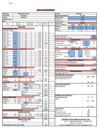 BR 2.1
PROJECT FLOOR
LOCATION SPACE REFERENCE
CLIENT AREA ( SqFt)
CONSULTANT Height (Ft)
Date Volume (CuFt)
Estimate for
Design Conditions WB (F) RH (%)
ROOM HEAT Ambient 78 28
ROOM SENSIBLE HEAT Room 63.5 50
Solar Gain - Glass Difference 14.5 -22
Glass - N SqFt x 23 F x 0.59 0
Glass - NE SqFt x 138 F x 0.59 0
Glass - E SqFt x 163 F x 0.59 0 By Pass Factor (BF) = 0.20
Glass - SE SqFt x 85 F x 0.59 0 Contact Factor (CF = 1 - BF) = 0.80
Glass - S SqFt x 14 F x 0.59 0
Glass - SW SqFt x 85 F x 0.59 0 CFM Per Person 2 No = 30 = 60
Glass - W 24 SqFt x 163 F x 0.59 2308 CFM Per SqFt 168 Sqft x 0.33 = 55
Glass - NW SqFt x 138 F x 0.59 0 Air Change Per Hour (CFM) = 1.5
Skylight SqFt x 251 F x 0.59 0 CFM Cu.ft 2,016 x 1.5 x1/60 = 50
Solar & Transmission Gain - Walls & Roof
Wall - N SqFt x 15 F x 0.38 0 Swinging x cfm/door = -
Wall - NE SqFt x 27 F x 0.38 0 Revolving Doors (People) x cfm/door = -
Wall - E SqFt x 36 F x 0.38 0 Open Doors x cfm/door = -
Wall - SE SqFt x 30 F x 0.38 0 Crack (feet) 20 x 0.53 cfm/ft = 10.60
Wall - S 159 SqFt x 27 F x 0.38 1631 10.60
Wall - SW SqFt x 25 F x 0.38 0
Wall - W 128 SqFt x 23 F x 0.38 1119 Effective Room Sensible Heat Factor =
Wall - NW SqFt x 17 F x 0.38 0 Effective Room Sensible Heat/Eff Room Total Heat = 0.9544
Roof 168 SqFt x 49 F x 0.66 5433
Transmission Gain - Except Walls & Roof Indicated ADP (F) =
All Glass 24 SqFt x 30 F x 0.59 425 Selected ADP (F) = 55.0
Partition 152 SqFt x 25 F x 0.54 2052
Ceiling SqFt x F x 0 (Room DB - ADP) x CF = 16.80
Floor SqFt x F x 0 DEHUMIDIFIED AIR QUANTITY
INFILTRATION AND BY PASSED AIR Effective Room Sensible Heat = 1092 CFM
Infiltration 11 CFM x 30 T.Diff x 1.08 343 Dehumidified Rise x 1.08
Ventillation 60 CFM x 30 T.Diff x BF x 1.08 389
Internal Heat = 513 L/s
People 2 Nos. x 245 Btu/Hour Per Person 490 TOTAL HEAT CAPACITY
Lighting 168 SqFt x 2.5 W/SqFt x 3.41 1432 Grand Total Heat = 1.95 TR
Lighting & S. P. SqFt x W/SqFt x 3.41
Equipment 0.70 kW x 3410 2387
Sub Total 18010
Factor 5-10% 1801
Effective Room Sensible Heat 19810 SENSIBLE HEAT CAPACITY
ROOM LATENT HEAT Grand Sensible Heat = 1.65 TR
Infiltration 11 CFM x 32 Gr/Lb x 0.68 231 12000
Outside Air 60 CFM x 32 Gr/Lb x BFx0.68 261 = 19.81 MBH
People 2 Nos. x 205 Btu/Hour Per Person 410
Sub Total 902
Factor 2.5 - 5% 45 = 5.79 kW
Effective Room Latent Heat 947 Check Figures:
EFFECTIVE ROOM TOTAL HEAT 20757 SqFt Per TR = 86
OUTSIDE AIR HEAT Btu/Hour Per SqFt = 139
Sensible 60 CFM x 30 F(TD) x CF x 1.08 1555 Dehumidified CFM Per SqFt = 6.50
Latent 60 CFM x 32 Gr/Lb x CF x 0.68 1044 Dehumidified CFM Per TR = 561
OUTSIDE AIR TOTAL HEAT 2600
GRAND TOTAL HEAT 23357
Sub Total ECIL |
TONS=GRAND TOTAL HEAT/12000 1.95 E-mail: info @kgmech.com | URL: www.kgmech.com
Apparatus Dew Point (ADP)
Dehumidified Rise
KG MECH Electro-Mechanical Pvt. Ltd.
SANTHOSHNAGAR | MASAB TANK
Hyderbad, A.P, INDIA
30 32
CFM Ventilation
CFM Infiltration
Supply CFM from Machine
Summer
DB (F) SH Gr/Lb
106 100
76 68
Item
Area or
Quantity
Sun Gain or
Temp. Diff.
Factor Btu/Hour W
KG MECH 168
12.000
2016
HEAT LOAD ESTIMATE
Residential Project Roof Deck
Hyderabad RF - 016
 
