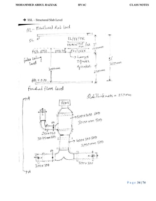 MOHAMMED ABDUL RAZZAK HVAC CLASS NOTES
P a g e 34 | 74
 SSL – Structured Slab Level
 