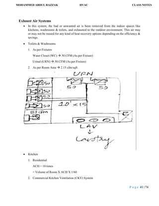 MOHAMMED ABDUL RAZZAK HVAC CLASS NOTES
P a g e 41 | 74
Exhaust Air Systems
 In this system, the bad or unwanted air is been removed from the indoor spaces like
kitchens, washrooms & toilets, and exhausted to the outdoor environment. This air may
or may not be reused for any kind of heat recovery options depending on the efficiency &
savings.
 Toilets & Washrooms
1. As per Fixtures
Water Closet (WC)  50 CFM (As per Fixture)
Urinal (URN)  50 CFM (As per Fixture)
2. As per Room Area  2.15 cfm/sqft
 Kitchen
1. Residential
ACH = 10 times
= Volume of Room X ACH X 1/60
2. Commercial Kitchen Ventilation (CKV) System
 
