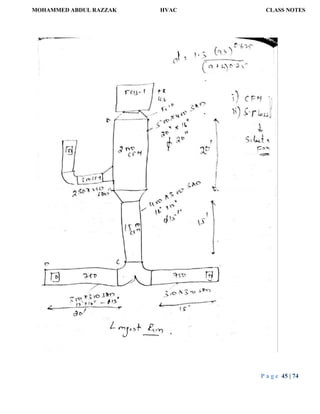 MOHAMMED ABDUL RAZZAK HVAC CLASS NOTES
P a g e 45 | 74
 