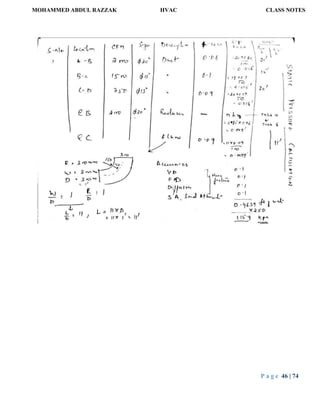 MOHAMMED ABDUL RAZZAK HVAC CLASS NOTES
P a g e 46 | 74
 