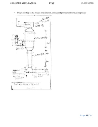 MOHAMMED ABDUL RAZZAK HVAC CLASS NOTES
P a g e 60 | 74
 BOQs also help in the process of estimation, costing and procurement for a given project.
 